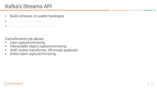 37
Kafka’s Streams API
• Build cohesive, re-usable topologies
• Design for extendibility
• Apply patterns + avoid pitfalls
GameStreams job allows:
• User capture/mirroring
• Interactable object capture/mirroring
• VoIP, avatar transforms, VR emojis payloads
• Entire room capture/mirroring
 