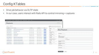 41
Config KTables
• Drive job behavior via OLTP state
• In our case, users interact with Rails API to control mirroring + captures
 