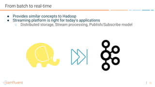 52
From batch to real-time
● Provides similar concepts to Hadoop
● Streaming platform is right for today’s applications
○ Distributed storage, Stream processing, Publish/Subscribe model
 