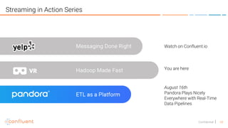 54Confidential
Streaming in Action Series
You are here
August 16th
Pandora Plays Nicely
Everywhere with Real-Time
Data Pipelines
Watch on Confluent.io
 