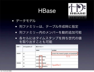 Hadoop/Mahout/HBaseで テキスト分類器を作ったよ Slide 5