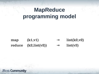 MapReduce
      programming model



map      (k1,v1)         →   list(k2,v2)
reduce   (k2,list(v2))   →   list(v3)
 