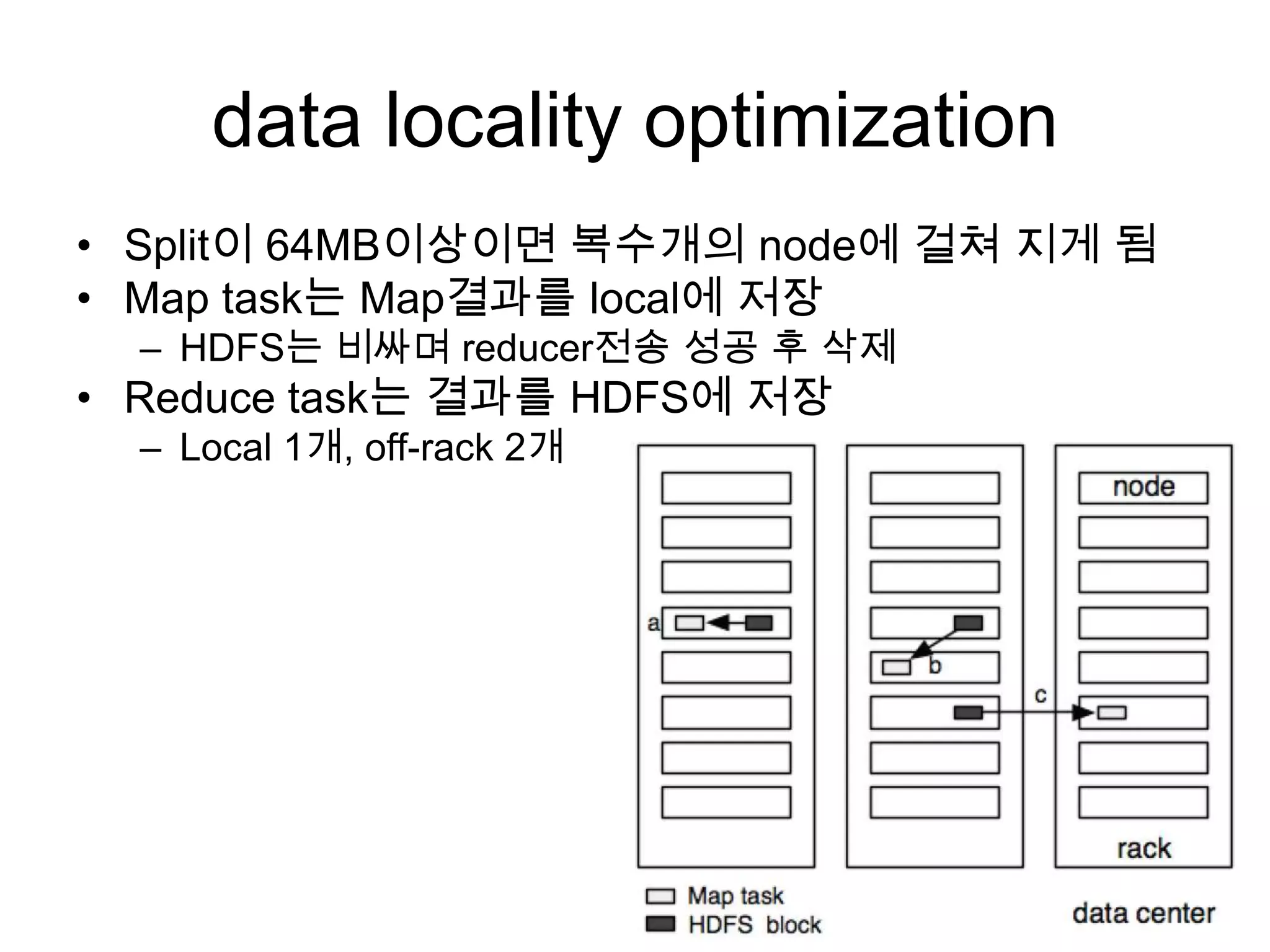 data locality optimization
• Split이 64MB이상이면 복수개의 node에 걸쳐 지게 됨
• Map task는 Map결과를 local에 저장
  – HDFS는 비싸며 reducer전송 성공 후 삭제
• Reduce task는 결과를 HDFS에 저장
  – Local 1개, off-rack 2개
 