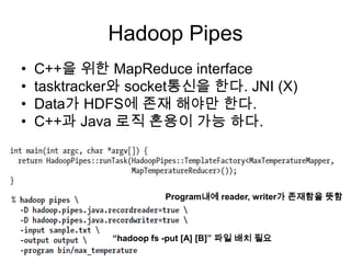 Hadoop Pipes
•   C++을 위한 MapReduce interface
•   tasktracker와 socket통신을 한다. JNI (X)
•   Data가 HDFS에 존재 해야만 한다.
•   C++과 Java 로직 혼용이 가능 하다.




                        Program내에 reader, writer가 존재함을 뜻함



              “hadoop fs -put [A] [B]” 파일 배치 필요
 