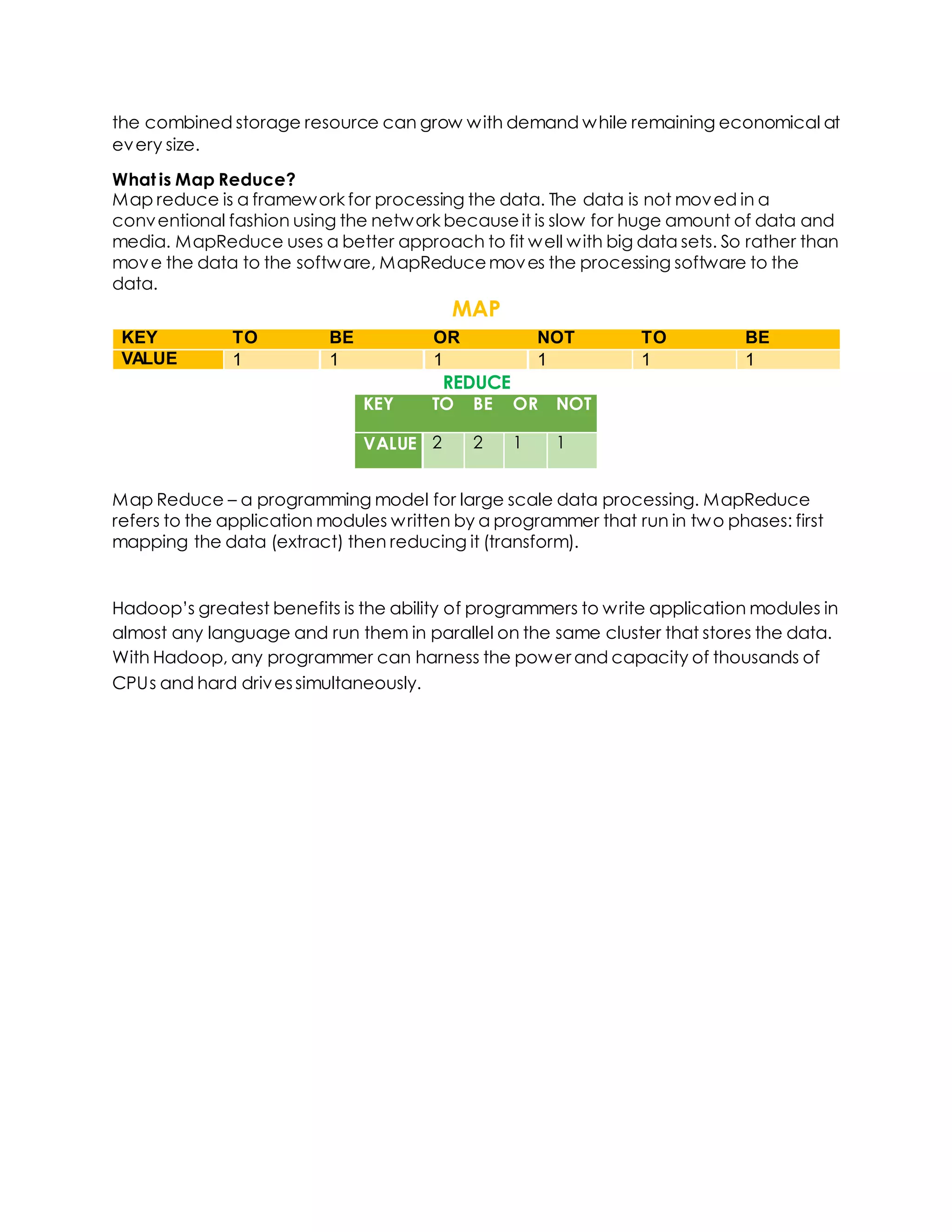 the combined storage resource can grow with demand while remaining economical at
every size.
What is Map Reduce?
Map reduce is a framework for processing the data. The data is not moved in a
conventional fashion using the network becauseit is slow for huge amount of data and
media. MapReduce uses a better approach to fit well with big data sets. So rather than
move the data to the software, MapReducemoves the processing software to the
data.
MAP
REDUCE
KEY TO BE OR NOT
VALUE 2 2 1 1
Map Reduce – a programming model for large scale data processing. MapReduce
refers to the application modules written by a programmer that run in two phases: first
mapping the data (extract) then reducing it (transform).
Hadoop’s greatest benefits is the ability of programmers to write application modules in
almost any language and run them in parallel on the same cluster that stores the data.
With Hadoop, any programmer can harness the power and capacity of thousands of
CPUs and hard drivessimultaneously.
KEY TO BE OR NOT TO BE
VALUE 1 1 1 1 1 1
 