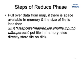Steps of Reduce Phase
• Pull over data from map, if there is space
  available In memory & the size of file is
  less than
 25%*HeapSize*mapred.job.shuffle.input.b
 uffer.percent, put file in memory, else
 directly store file on disk.




                                               37
 