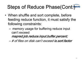 Steps of Reduce Phase(Cont.)
• When shuffle and sort complete, before
  feeding reduce function, it must satisfy the
  following constraints:
  – memory usage for buffering reduce input
   can’t exceed
    mapred.job.reduce.input.buffer.percent;
  – # of files on disk can’t exceed io.sort.factor




                                                     39
 