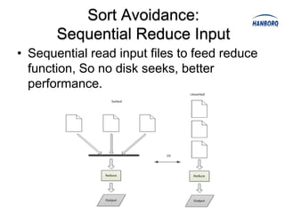 Sort Avoidance:
       Sequential Reduce Input
• Sequential read input files to feed reduce
  function, So no disk seeks, better
  performance.
 