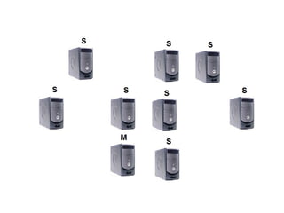 Wikipedia WGV Page Access Stats 