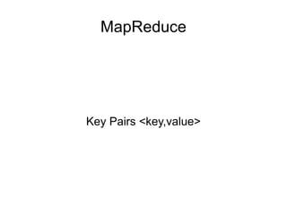 Hadoop MapReduce usage Data crunching in general Clicks Statistics etc 