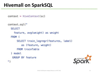 2016/11/08	Apache	Hadoop	Meetup	at	CWT	2016 10
Hivemall	on	SparkSQL
 