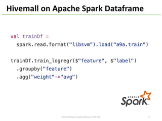 2016/11/08	Apache	Hadoop	Meetup	at	CWT	2016 9
Hivemall	on	Apache	Spark	Dataframe
 