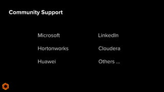 Community Support
Microsoft LinkedIn
Hortonworks Cloudera
Huawei Others ...
 