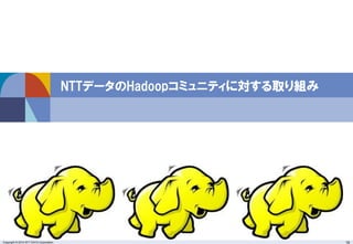 Copyright © 2014 NTT DATA Corporation 
19 
NTTデータのHadoopコミュニティに対する取り組み  