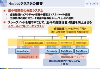 Copyright © 2014 NTT DATA Corporation 7 
HadoopマスタノードHadoopスレーブノード 
Hadoopクラスタの概要 
 集中管理型の分散システム 
• 分散処理ジョブやデータ情報の管理はマスタノードの役割 
• 分散処理の実行やデータ実体の保存はスレーブノードの役割 
 スレーブノードを増やすことで、全体の処理性能・容量を向上させる 
スケールアウトアーキテクチャ 
ResourceManager NodeManager NodeManager NodeManager 
分散処理フレームワークYARN 
(Yet Another Resource Negotiator) 
NameNode DataNode DataNode DataNode 
Hadoop分散ファイルシステム 
(HDFS) 
 