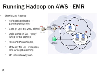 Running Hadoop on AWS - EMR
•

Elastic Map Reduce

•

For occasional jobs –
Ephemeral clusters

•

Ease of use, but 20% costlier

•

Data stored in S3 - Highly
tuned for S3 storage

•

Hive and Pig available

•

Only pay for S3 + instances
time while jobs running

•

Or: leave it always on.

19

 