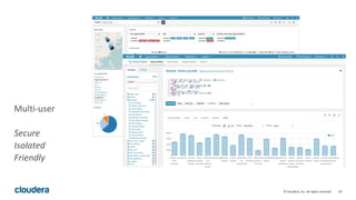 18© Cloudera, Inc. All rights reserved.
Multi-user
Secure
Isolated
Friendly
 
