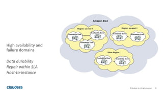 22© Cloudera, Inc. All rights reserved.
High availability and
failure domains
Data durability
Repair within SLA
Host-to-instance
 