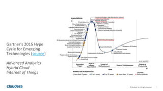 7© Cloudera, Inc. All rights reserved.
Gartner's 2015 Hype
Cycle for Emerging
Technologies (source)
Advanced Analytics
Hybrid Cloud
Internet of Things
 