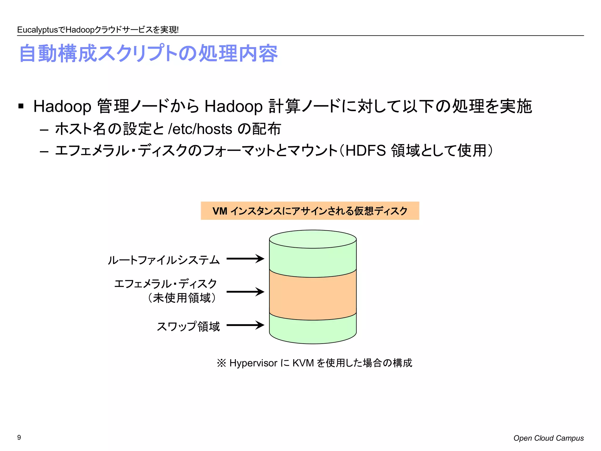 EucalyptusでHadoopクラウドサービスを実現!


自動構成スクリプトの処理内容

    Hadoop 管理ノードから Hadoop 計算ノードに対して以下の処理を実施
    – ホスト名の設定と /etc/hosts の配布
    – エフェメラル・ディスクのフォーマットとマウント（HDFS 領域として使用）


                                VM インスタンスにアサインされる仮想ディスク



                ルートファイルシステム

                 エフェメラル・ディスク
                     （未使用領域）

                         スワップ領域


                                ※ Hypervisor に KVM を使用した場合の構成




9                                                               Open Cloud Campus
 