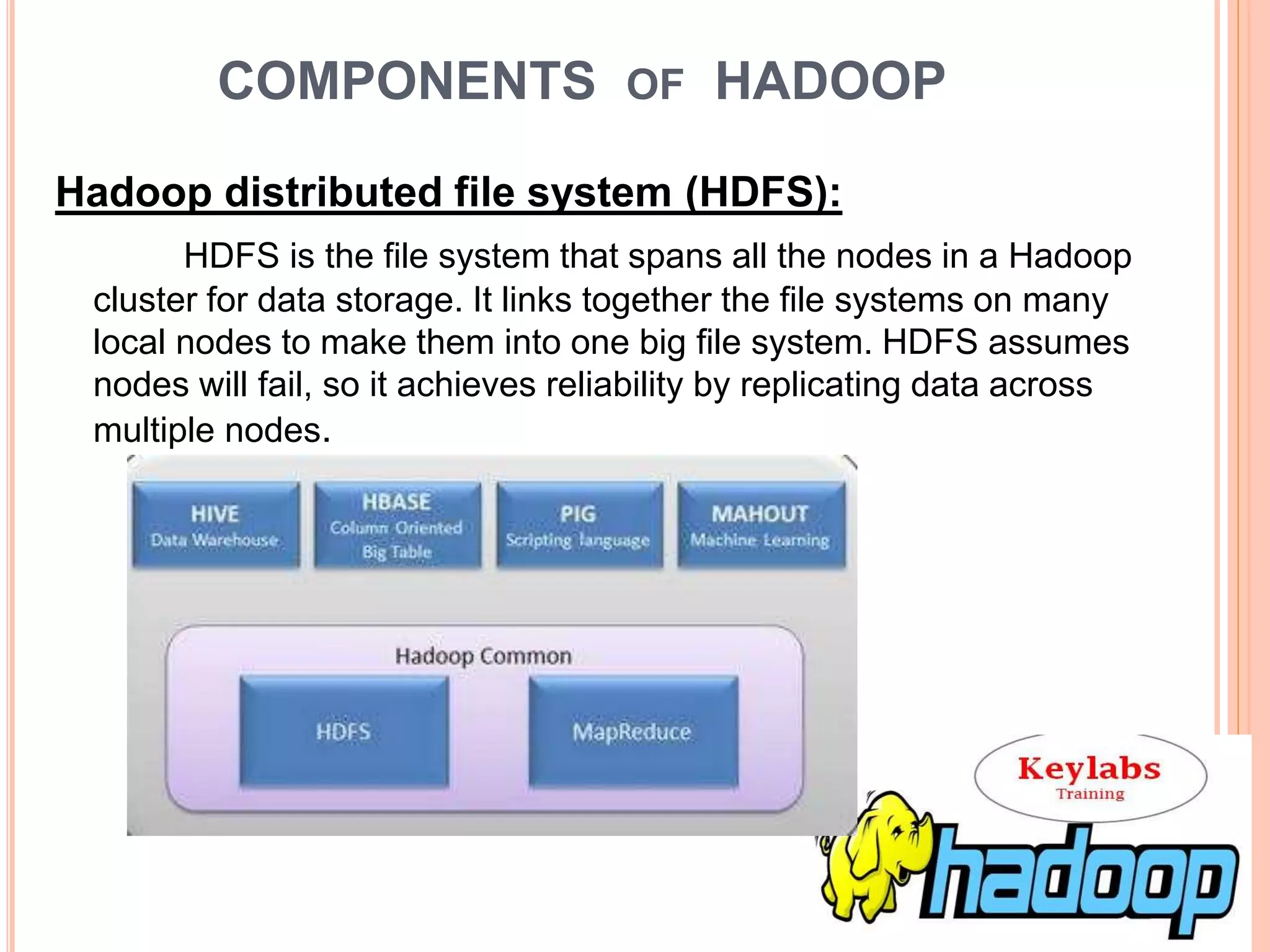 COMPONENTS OF HADOOP
Hadoop distributed file system (HDFS):
HDFS is the file system that spans all the nodes in a Hadoop
cluster for data storage. It links together the file systems on many
local nodes to make them into one big file system. HDFS assumes
nodes will fail, so it achieves reliability by replicating data across
multiple nodes.
 