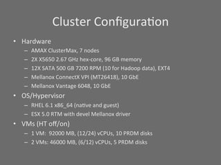 Cluster	
  ConﬁguraSon	
  
•  Hardware	
  
     –    AMAX	
  ClusterMax,	
  7	
  nodes	
  
     –    2X	
  X5650	
  2.67	
  GHz	
  hex-­‐core,	
  96	
  GB	
  memory	
  
     –    12X	
  SATA	
  500	
  GB	
  7200	
  RPM	
  (10	
  for	
  Hadoop	
  data),	
  EXT4	
  
     –    Mellanox	
  ConnectX	
  VPI	
  (MT26418),	
  10	
  GbE	
  
     –    Mellanox	
  Vantage	
  6048,	
  10	
  GbE	
  
•  OS/Hypervisor	
  
     –  RHEL	
  6.1	
  x86_64	
  (naSve	
  and	
  guest)	
  
     –  ESX	
  5.0	
  RTM	
  with	
  devel	
  Mellanox	
  driver	
  
•  VMs	
  (HT	
  oﬀ/on)	
  
     –  1	
  VM:	
  	
  92000	
  MB,	
  (12/24)	
  vCPUs,	
  10	
  PRDM	
  disks	
  
     –  2	
  VMs:	
  46000	
  MB,	
  (6/12)	
  vCPUs,	
  5	
  PRDM	
  disks	
  
 