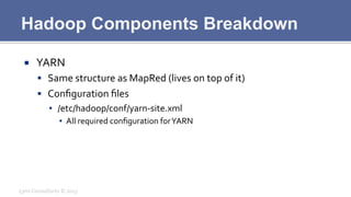Hadoop Components Breakdown
¡  YARN	
  
§  Same	
  structure	
  as	
  MapRed	
  (lives	
  on	
  top	
  of	
  it)	
  
§ ...
