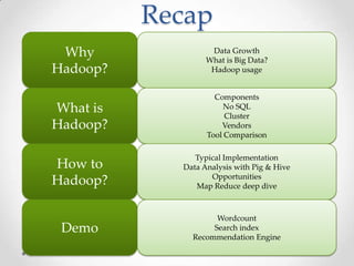 Q & A
Contact Siva Pandeti:
Email: siva@pandeti.com
LinkedIn: www.linkedin.com/in/SivaPandeti
Twitter: @SivaPandeti
http://pandeti.com/blog
 