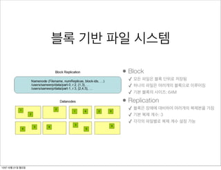 블록 기반 파일 시스템
• Block
✓ 모든 파일은 블록 단위로 저장됨
✓ 하나의 파일은 여러개의 블록으로 이루어짐
✓ 기본 블록의 사이즈: 64M

• Replication

✓ 블록은 장애에 대비하여 여러개의 복제본을 가짐
✓ 기본 복제 계수: 3
✓ 각각의 파일별로 복제 계수 설정 가능

13년 10월 21일 월요일

 