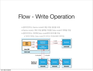FSDataOutputStream

DFSOutput

Flow - Write Operation

Stream

DFSOutputStream

Data

Streamer

DataStreamer
• 클라이언트는 Name-node로 해당 파일 생성을 요청

• Name-node는 해당 파일 블록을 저장할 Data-node의 목록을 전달
• 클라이언트는 첫번째 Data-node에게 데이터를 전송
✓ 데이터 복제는 Data-node간의 파이프 라인을 통해 이루어짐

13년 10월 21일 월요일

 