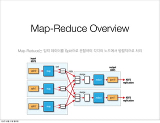 Map-Reduce Overview
Map-Reduce는 입력 데이터를 Split으로 분할하여 각각의 노드에서 병렬적으로 처리

13년 10월 21일 월요일

 