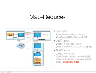 Map-Reduce-I
• JobClient
✓ 공통 파일을 분산 파일 시스템에 복사
✓ JobTracker에 Map-Reduce 잡을 제출

• JobTracker

✓ 제출된 맵 리듀스 잡을 스케쥴링
✓ 태스크 트래커에 태스크(Map/Reduce)를 할당

• TaskTracker

✓ 할당된 태스크를 수행
✓ 수행되는 태스크는 별도의 JVM에서 실행됨
✓ 일반적으로 HDFS의 Data-node와 같은 곳에서
실행됨. - 데이터 지역성 극대화

13년 10월 21일 월요일

JobClient submitJob()

 