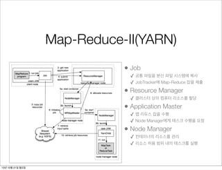 Map-Reduce-II(YARN)
• Job
✓ 공통 파일을 분산 파일 시스템에 복사
✓ JobTracker에 Map-Reduce 잡을 제출

• Resource Manager

✓ 클러스터 상의 컴퓨터 리소스를 할당

• Application Master

✓ 맵 리듀스 잡을 수행
✓ Node Manager에게 태스크 수행을 요청

• Node Manager

✓ 컨테이너의 리소스를 관리
✓ 리소스 허용 범위 내의 태스크를 실행

13년 10월 21일 월요일

 