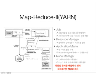 Map-Reduce-II(YARN)
• Job
✓ 공통 파일을 분산 파일 시스템에 복사
✓ JobTracker에 Map-Reduce 잡을 제출

• Resource Manager

✓ 클러스터 상의 컴퓨터 리소스를 할당

• Application Master

✓ 맵 리듀스 잡을 수행
✓ Node Manager에게 태스크 수행을 요청

• Node Manager

✓ 컨테이너의 리소스를 관리
✓ 리소스 허용 범위 내의 태스크를 실행
확장성 문제를 해결하기 위해
잡트래커의 책임을 분리
13년 10월 21일 월요일

 
