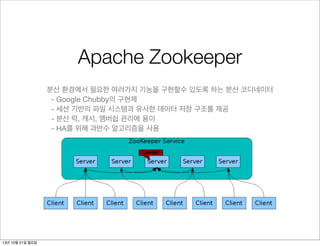 Apache Zookeeper
분산 환경에서 필요한 여러가지 기능을 구현할수 있도록 하는 분산 코디네이터
- Google Chubby의 구현제
- 세션 기반의 파일 시스템과 유사한 데이터 저장 구조를 제공
- 분산 락, 캐시, 맴버쉽 관리에 용이
- HA를 위해 과반수 알고리즘을 사용

13년 10월 21일 월요일

 