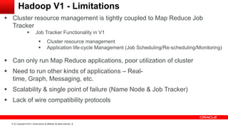 Copyright © 2014, Oracle and/or its affiliates. All rights reserved.15
Hadoop V1 - Limitations
 Cluster resource management is tightly coupled to Map Reduce Job
Tracker
 Job Tracker Functionality in V1
 Cluster resource management
 Application life-cycle Management (Job Scheduling/Re-scheduling/Monitoring)
 Can only run Map Reduce applications, poor utilization of cluster
 Need to run other kinds of applications – Real-
time, Graph, Messaging, etc.
 Scalability & single point of failure (Name Node & Job Tracker)
 Lack of wire compatibility protocols
 