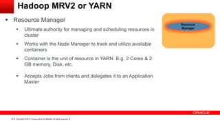 Copyright © 2014, Oracle and/or its affiliates. All rights reserved.18
Hadoop MRV2 or YARN
Resource
Manager
 Resource Manager
 Ultimate authority for managing and scheduling resources in
cluster
 Works with the Node Manager to track and utilize available
containers
 Container is the unit of resource in YARN. E.g. 2 Cores & 2
GB memory, Disk, etc.
 Accepts Jobs from clients and delegates it to an Application
Master
 
