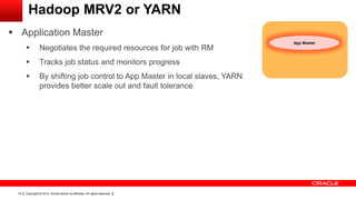 Copyright © 2014, Oracle and/or its affiliates. All rights reserved.19
Hadoop MRV2 or YARN
App Master
 Application Master
 Negotiates the required resources for job with RM
 Tracks job status and monitors progress
 By shifting job control to App Master in local slaves, YARN
provides better scale out and fault tolerance
 