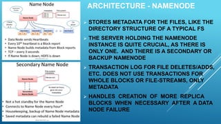 Hadoop Tutorial, Usage, Evolution, Data Lake, Business Intelligence by ...