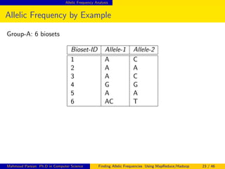 Allelic Frequency Analysis
Allelic Frequency by Example
Group-A: 6 biosets
Bioset-ID Allele-1 Allele-2
1 A C
2 A A
3 A C
4 G G
5 A A
6 AC T
Mahmoud Parsian Ph.D in Computer Science Finding Allelic Frequencies Using MapReduce/Hadoop 23 / 46
 