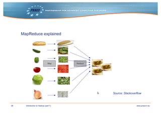 28 www.prace-ri.euIntroduction to Hadoop (part 1)
MapReduce explained
Source: Stackoverflow
 