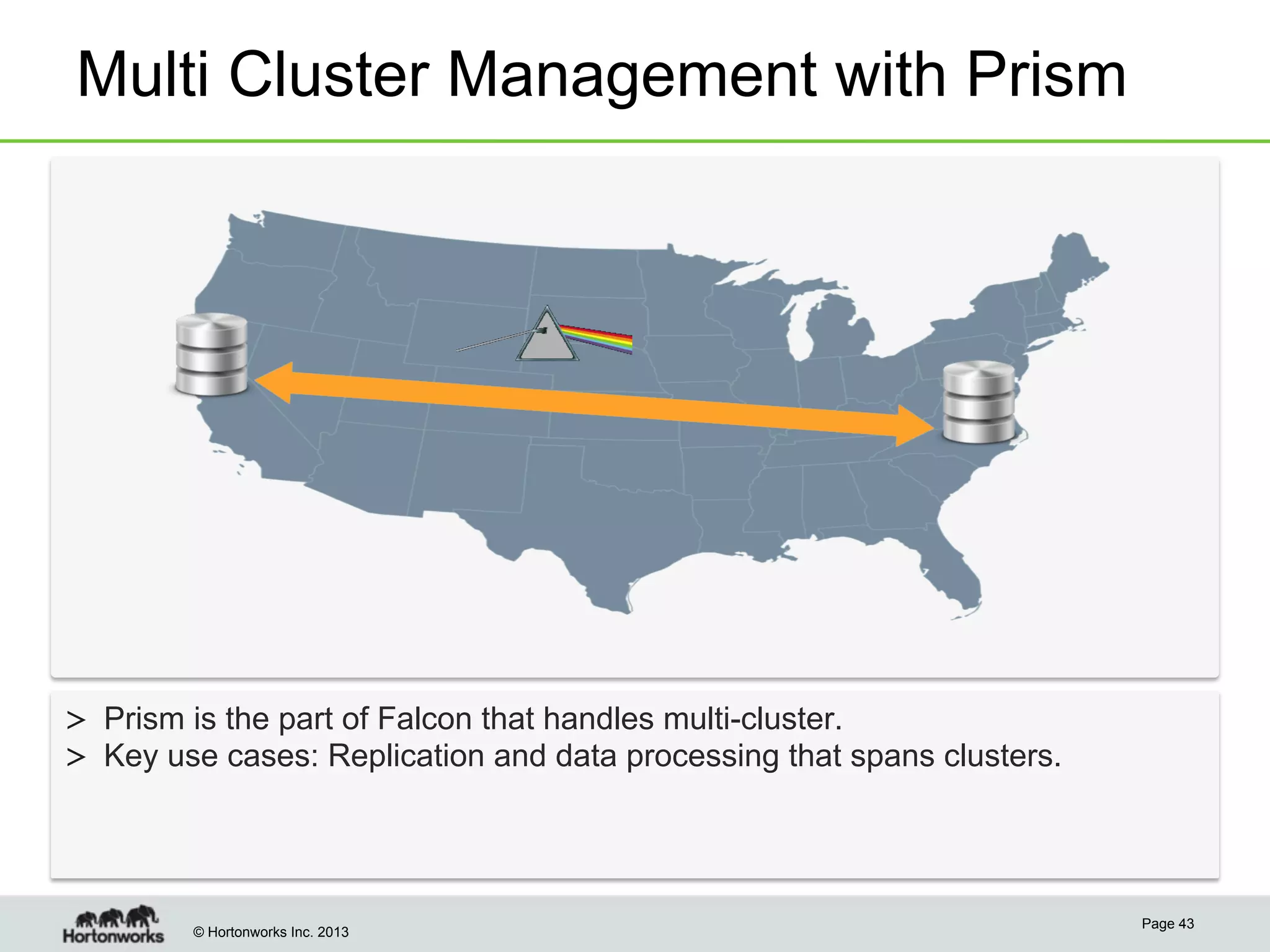 Multi Cluster Management with Prism

>  Prism is the part of Falcon that handles multi-cluster.
>  Key use cases: Replication and data processing that spans clusters.

© Hortonworks Inc. 2013

Page 43

 