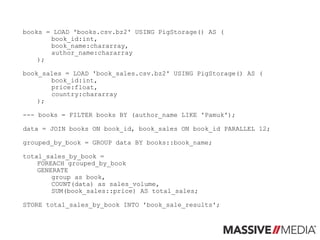 books = LOAD 'books.csv.bz2' USING PigStorage() AS (
       book_id:int,
       book_name:chararray,
       author_name:chararray
    );

book_sales = LOAD 'book_sales.csv.bz2' USING PigStorage() AS (
       book_id:int,
       price:float,
       country:chararray
    );

--- books = FILTER books BY (author_name LIKE 'Pamuk');

data = JOIN books ON book_id, book_sales ON book_id PARALLEL 12;

grouped_by_book = GROUP data BY books::book_name;

total_sales_by_book =
    FOREACH grouped_by_book
    GENERATE
        group as book,
        COUNT(data) as sales_volume,
        SUM(book_sales::price) AS total_sales;

STORE total_sales_by_book INTO 'book_sale_results';
 