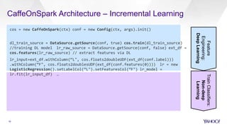 CaffeOnSpark Architecture – Incremental Learning
cos = new CaffeOnSpark(ctx) conf = new Config(ctx, args).init()
dl_train_...