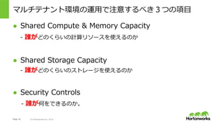 Page 10 © Hortonworks Inc. 2014
YARN Queue: Key to Scheduling
●  Capacity: Guaranteed and maximum burst
●  Users & their resource limits
●  Access control lists (ACLs)
●  Node Labels
YARN: Capacity Schedulerによるコンピューティングリソースの管理
 