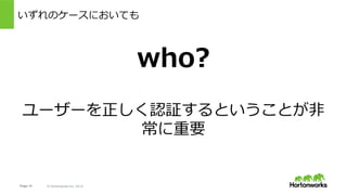 Page 14 © Hortonworks Inc. 2014
もちろんそれだけではない: 5 Pillars of Security
Administration
Central management & consistent security
Authentication
Authenticate users and systems
Authorization
Provision access to data
Audit
Maintain a record of data access
Data Protection
Protect data at rest and in motion
実⾏者は誰？
実⾏者は何をできる？
いつ誰が何をした？
データは安全に移動/保存できる？
中央集約的に管理できる？
 