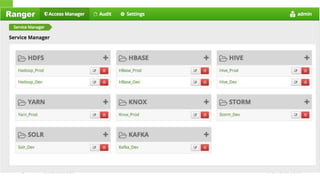 Page 26 © Hortonworks Inc. 2014
 