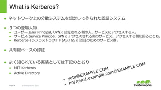 Page 39 © Hortonworks Inc. 2014
Kerberos is NOT
●  ディレクトリサービス
●  KerberosはユーザーのUIDやGroup情報などは管理しない
●  ただし、Active DirectoryやFreeIPAはKerberosとディレクトリサービス
（LDAP）を統合して提供する。
●  認可サービス
●  Kerberosはユーザーの認証のみを提供し、認可は提供しない。
 