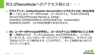 Page 46 © Hortonworks Inc. 2014
3.  クライアント:AS_REP内のsession_keyを復号化 – クライアントがユー
ザーに対してパスワードを求め、⼊⼒されたものを使ってAS_REPの復号化
を⾏う。問題なく復号化されたら、sesison_keyとTGTはクライアントの
キャッシュに保存される。
例えばNameNodeへのアクセス時には・・・
※これはKerberosの仕組みを説明するために簡略化されたワークフロー。
 実際にHadoopの実装利⽤される際には若⼲の際があるので注意。詳細は後述。
 
