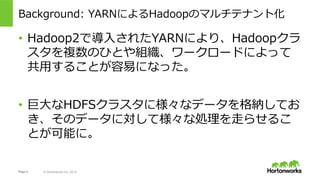 Page 5 © Hortonworks Inc. 2014
		
1	 °	 °	 °	 °	 °	 °	 °	 °	 °	
°	 °	 °	 °	 °	 °	 °	 °	 °	 °	
°	
N	
HDFS Hadoop Distributed File System
DATA MANAGEMENT
ストレージ(HDFS)とコンピュー
ティング(MapReduce)が結合して
いた
Before YARN
MapReduce
クラスタ全体のリソース管理や、
多数のアプリケーション起動時の
性能的なボトルネックなどいくつ
かの課題があった
 